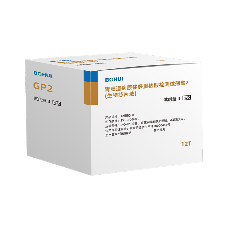 θ������ԭ����غ������Լ���2������оƬ����